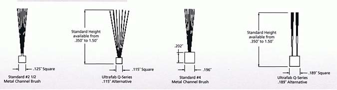 industrial brushes